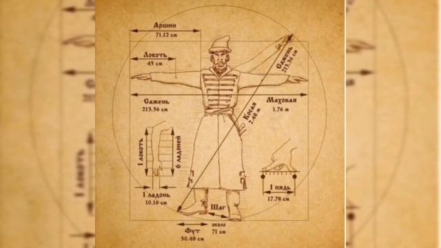 Музейный онлайн урок «Чему и как учили в прошлом». Часть 2 смотреть онлайн