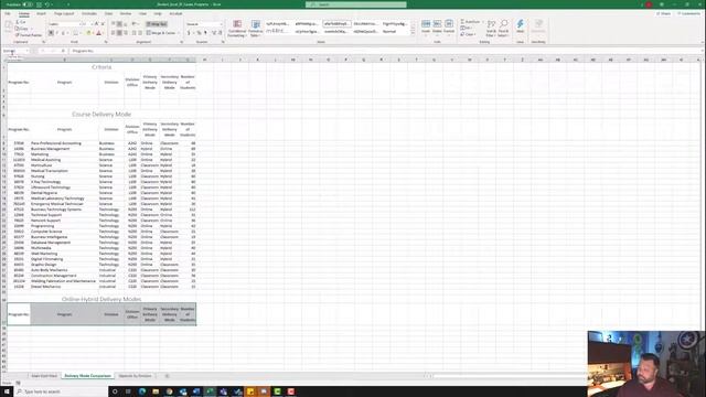 Excel 365 Chapter 5F Career Programs Grader Project Walkthrough смотреть онлайн