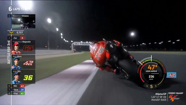 MotoGP 2021 - R01