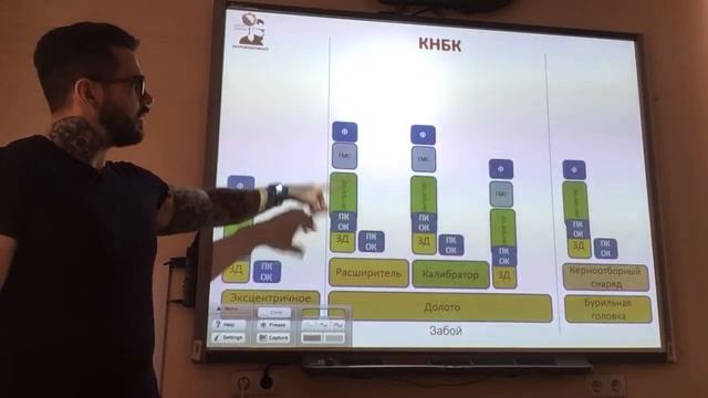 Епихин А.В. Лекция 3. ТБНГ. РЭНГМ. 2020 смотреть онлайн