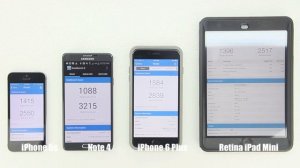 iPhone 6 Plus Vs Note 4 Vs iPhone 5s Vs Retina iPad Mini [Speed Test & Benchmarks]