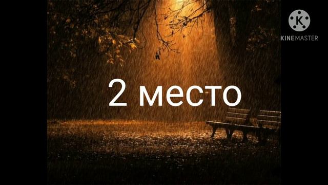 Итоги конкурса/гача лайф/Ч.О.!/