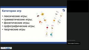 ИГРОВАЯ ДЕЯТЕЛЬНОСТЬ НА УРОКЕ ИНОСТРАННОГО ЯЗЫКА В НАЧАЛЬНОЙ ШКОЛЕ
