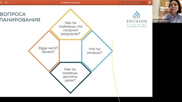 Как стать сертифицированным коучем