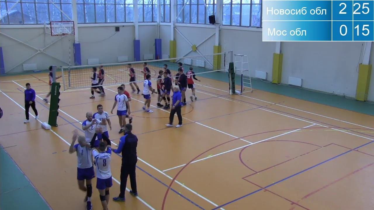 08.11.2020. Мужчины. Новосибирская область - Московская область