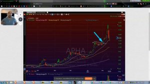 How To Day Trade Flag Patterns: Intro to Trading Class 5/5