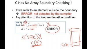 Lecture 8: C Arrays (More details)