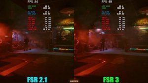 Cyberpunk 2077 | FSR 3 Test | FSR 2.1 vs FSR 3 | GTX 1650 | High | 1080P | FPS Test