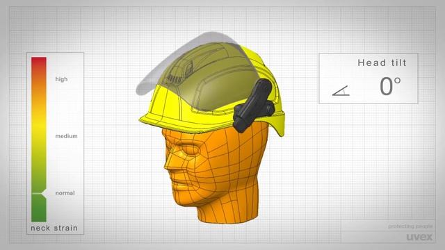Насколько удобными могут быть защитные каски смотреть онлайн