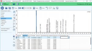 Хроматэк Аналитик 3.1. Формулы пользователя
