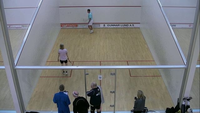 Linda Jensen vs.Thomas Jøker смотреть онлайн