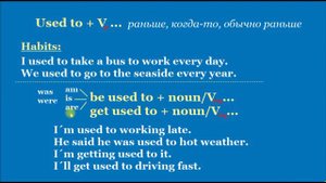 Used to, be used to, get used to - отличия