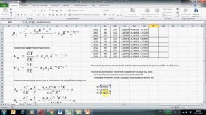 Анализ производственной функции Кобба-Дугласа