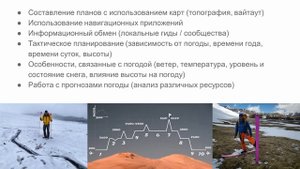 Скитур - как начать и развиваться