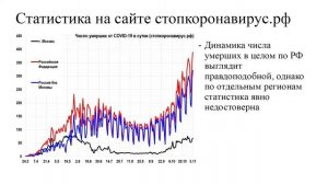 XII Чтения Адама Смита