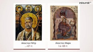 Поздняя империя | Всемирная история 5 класс #45 | Инфоурок