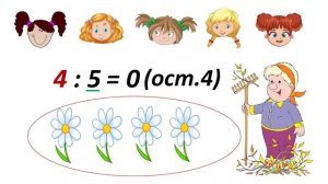 Математика 3 класс. «Деление с остатком на однозначное число. 2 часть»