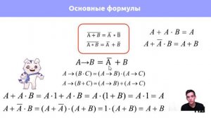 НШ | Информатика. Преобразование логических выражений