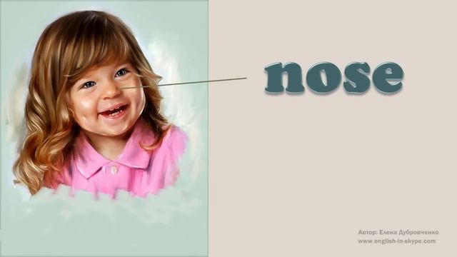 Части лица на английском языке. смотреть онлайн