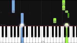 The Neighbourhood - Sweater Weather | EASY Piano Tutorial
