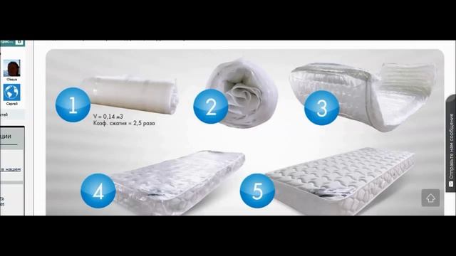 Обзор матраса Roll B Classic PC смотреть онлайн