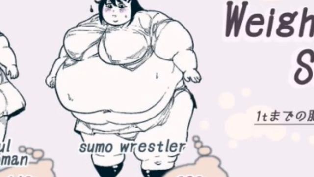 Fat anime girl#аниме #толстая #топ #тянка