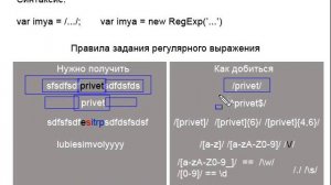 JavaScript #6-1 Регулярные выражения видеоурок