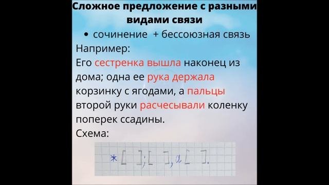 Предложение. Сложное предложение с разными видами связи