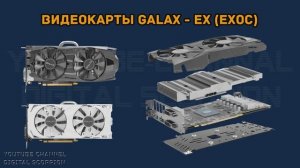 Какую GTX 1060 выбрать|купить? - Рынок всех видеокарт GTX 1060