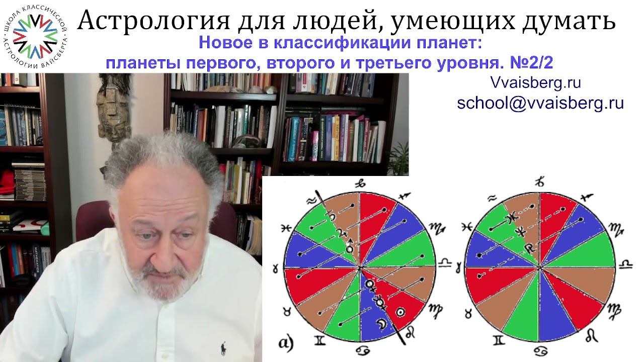 Классификация планет на уровни. Школа классической астрологии Виталия Вайсберга