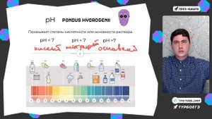 Гидролиз. Полный разбор 21 задания ЕГЭ и лайфхаки ?