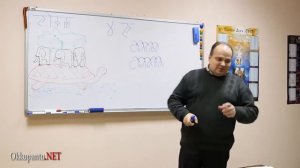 7. Ведическое восприятие