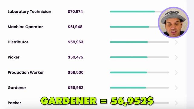 Australia Work Permit 2023 | Jobs in Australia 2023 | Australia Work Visa 2023 смотреть онлайн