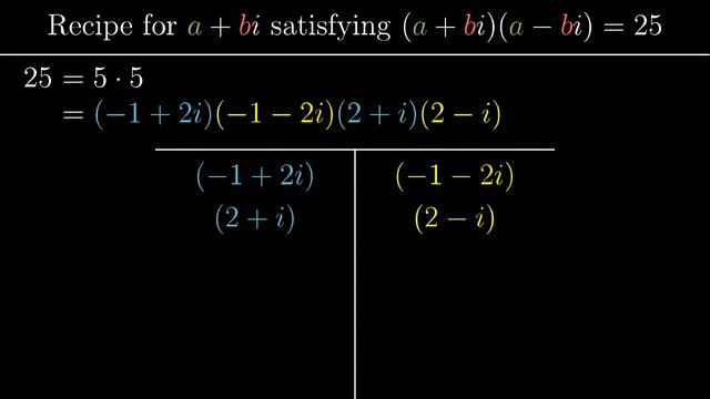 002-Pi hiding in prime regularities-(1080p60)