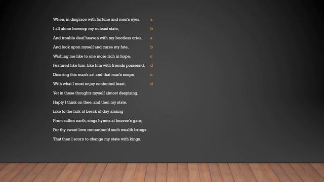 Explicating Sonnet 29 смотреть онлайн