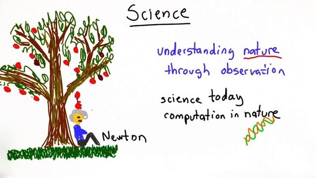 Computer Science - Intro to Computer Science