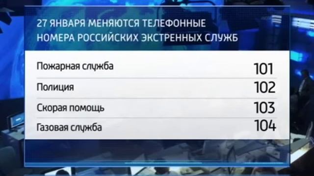 В России вводятся трехзначные номера экстренных служб (28 января 2014 г.)
