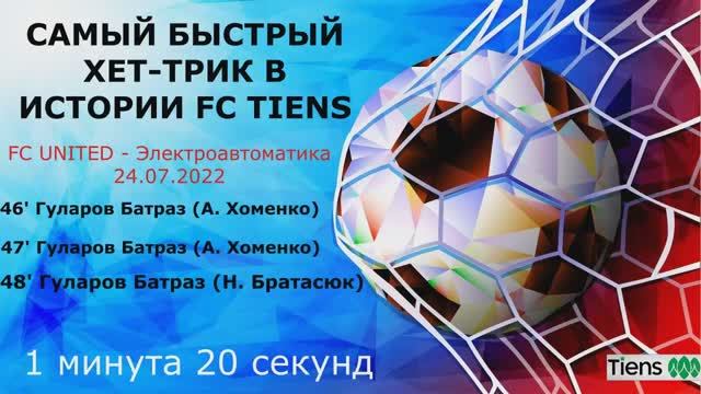 Самый быстрый хет-трик FC TIENS.mp4