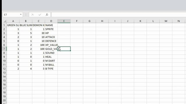 GameMaker Studio 2: Manage your Data in a better way! смотреть онлайн