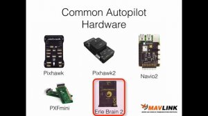 [MAVLink] Introduction to MAVLink, Ardupilot and its Hardware Systems