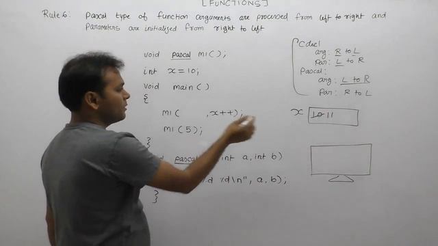 pascal function in c|argument processing in c|CFunction Rule6|Part592|C Language by Java Profesiona