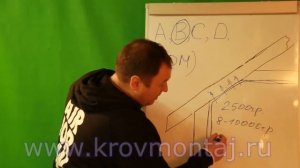 КАКИЕ БЫВАЮТ ПЛЕНКИ ДЛЯ КРЫШИ. КАК НЕ ОШИБИТЬСЯ В ВЫБОРЕ ПОДКРОВЕЛЬНЫХ ПЛЕНОК