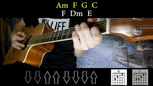 Как играть: Dava - Под гитару (БЕЗ БАРРЭ | ПРОСТЫЕ АККОРДЫ | НА ГИТАРЕ)