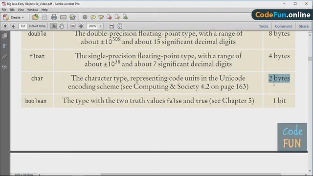 Java Data Types and Variable part 1