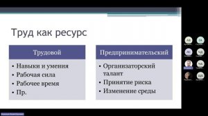 11.10.2023 Экономическая теория, группа Б-СГМУ-2301-О/З, лекция 1