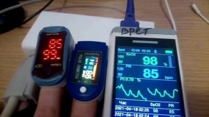 Как правильно измерять сатурацию?