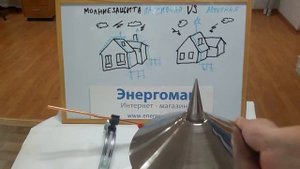 Молниезащита активная или пассивная,что лучше выбрать,для дома,Киев,Одесса,(096)262-98-48