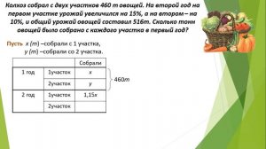 Текстовые задачи. Алгебра 7-9 класс.