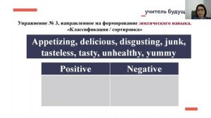 Вебинар "Система работы с лексическими единицами, обслуживающими коммуникативные ситуации"