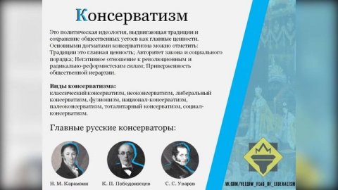Идеологии. Часть 1: либерализм и консерватизм